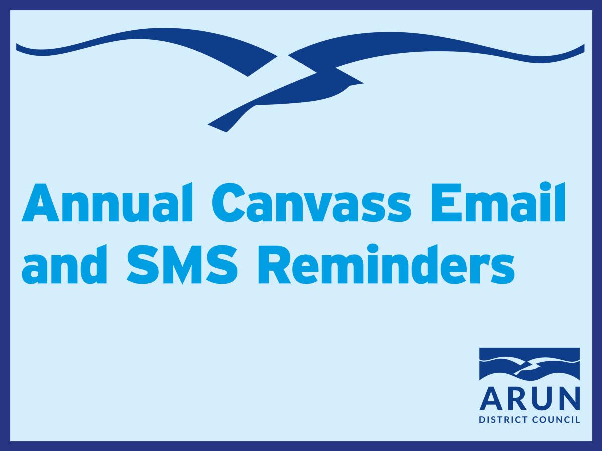 Annual Canvass Email and SMS Reminders